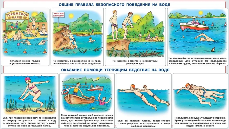 ЕДДС СЕЧЕНОВСКОГО М.О.  НАПОМИНАЕТ, ЧТО ДЕЛАТЬ, ЕСЛИ НА ВАШИХ ГЛАЗАХ ТОНЕТ ЧЕЛОВЕК!